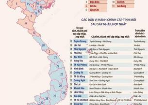 Quốc hội chính thức thông qua Nghị quyết mang tính lịch sử: Cả nước còn 34 tỉnh, thành phố