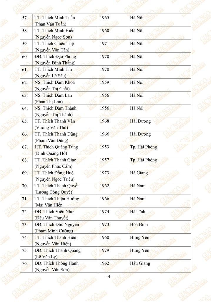 HOI DONG TRI SU NK  VIII 1_OK4.jpg