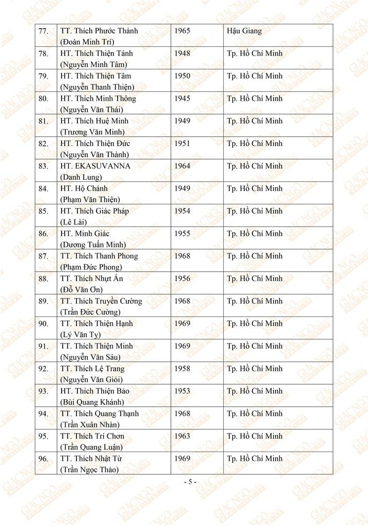 HOI DONG TRI SU NK  VIII 1_OK5.jpg