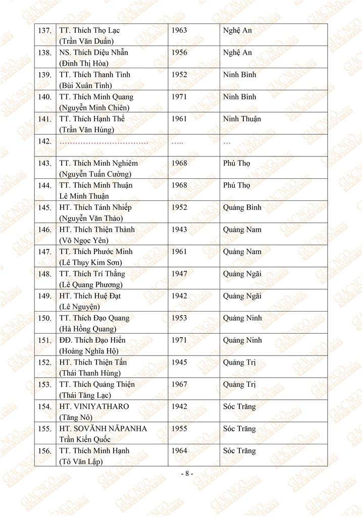 HOI DONG TRI SU NK  VIII 1_OK8.jpg