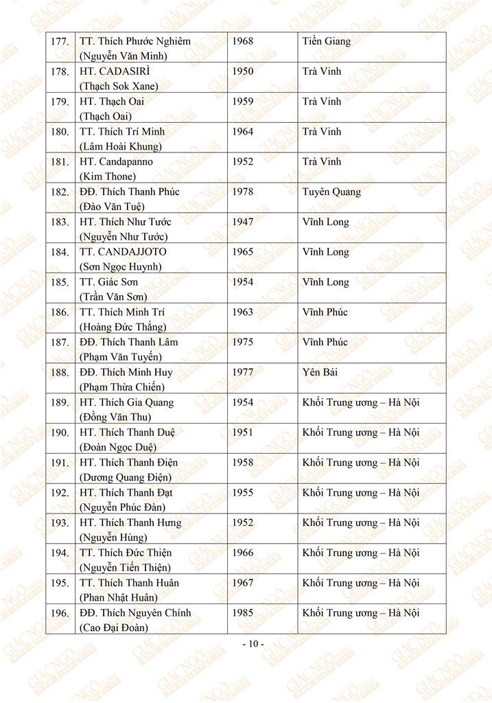 HOI DONG TRI SU NK  VIII 1_OK10.jpg