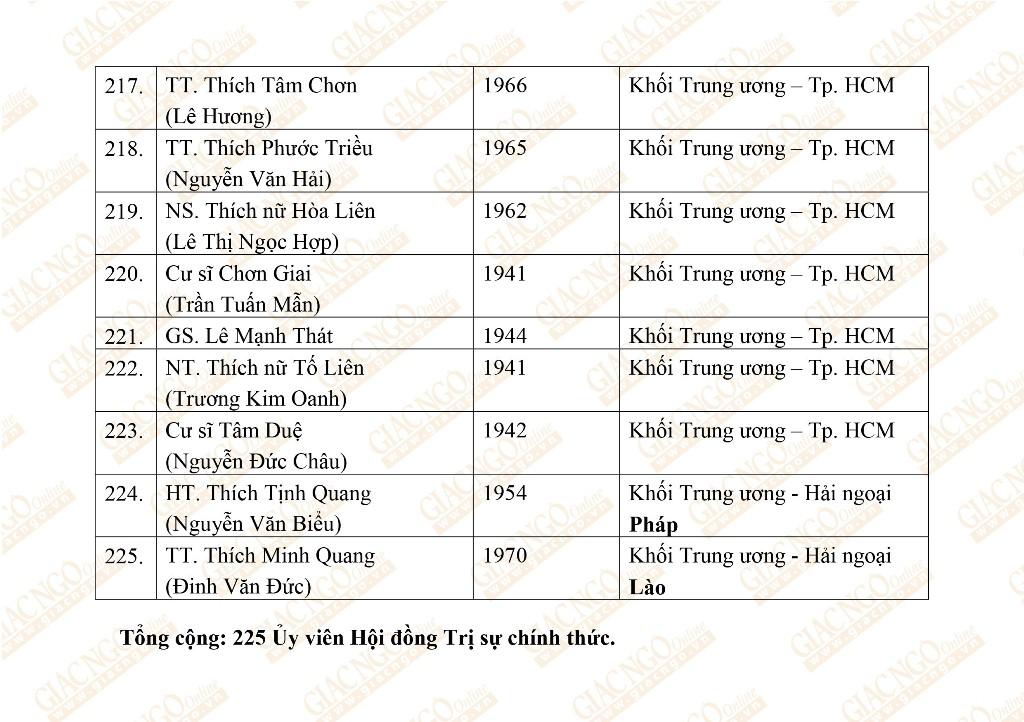 HOI DONG TRI SU NK  VIII 1_OK12.jpg