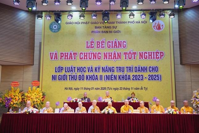 Chư tôn đức Tăng, Ni chứng minh, tham dự Chư tôn đức Tăng, Ni chứng minh, tham dự